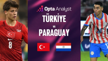 Opta