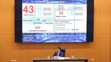 Министерство туризма и спорта РК