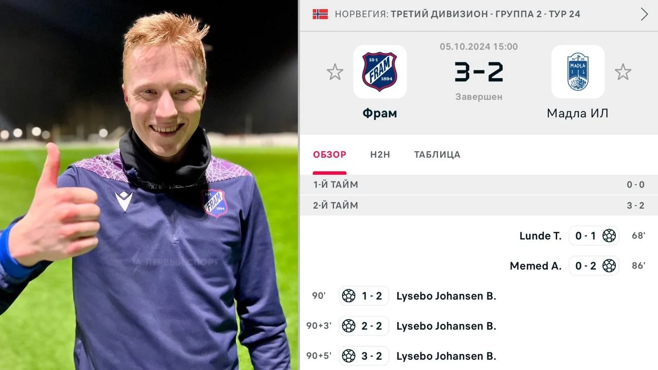 В футболе появился самый поздний хет-трик. Его автору хватило 255 секунд для истории