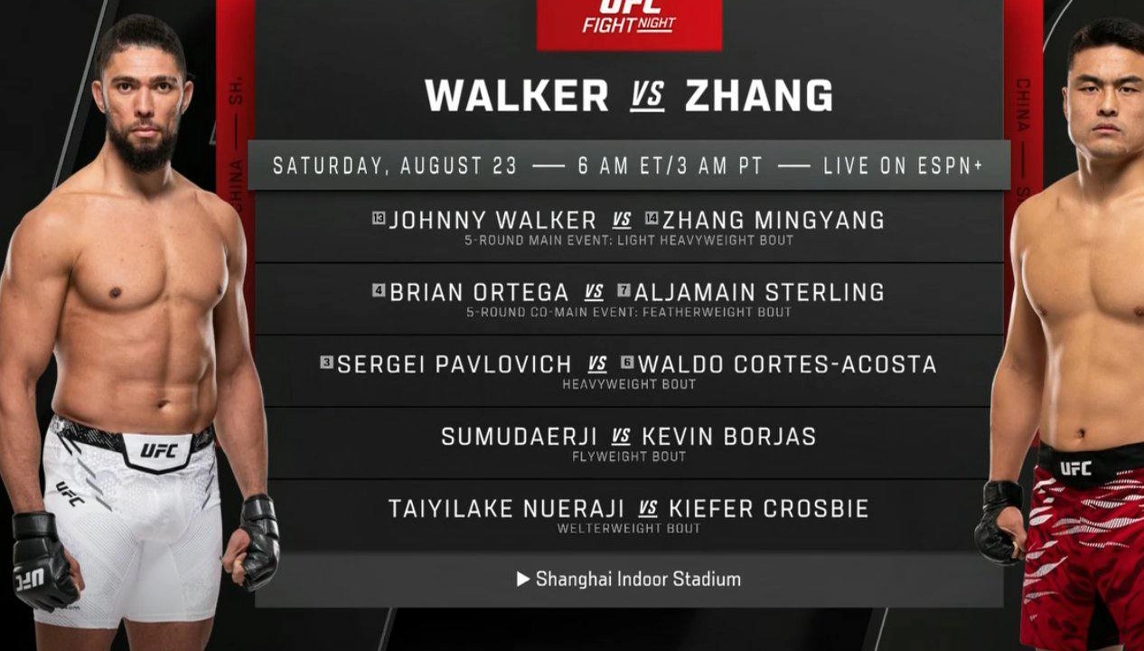 Официально! Объявлен главный кард UFC в Шанхае - казахстанец Дияр Нургожай будет в прелимах