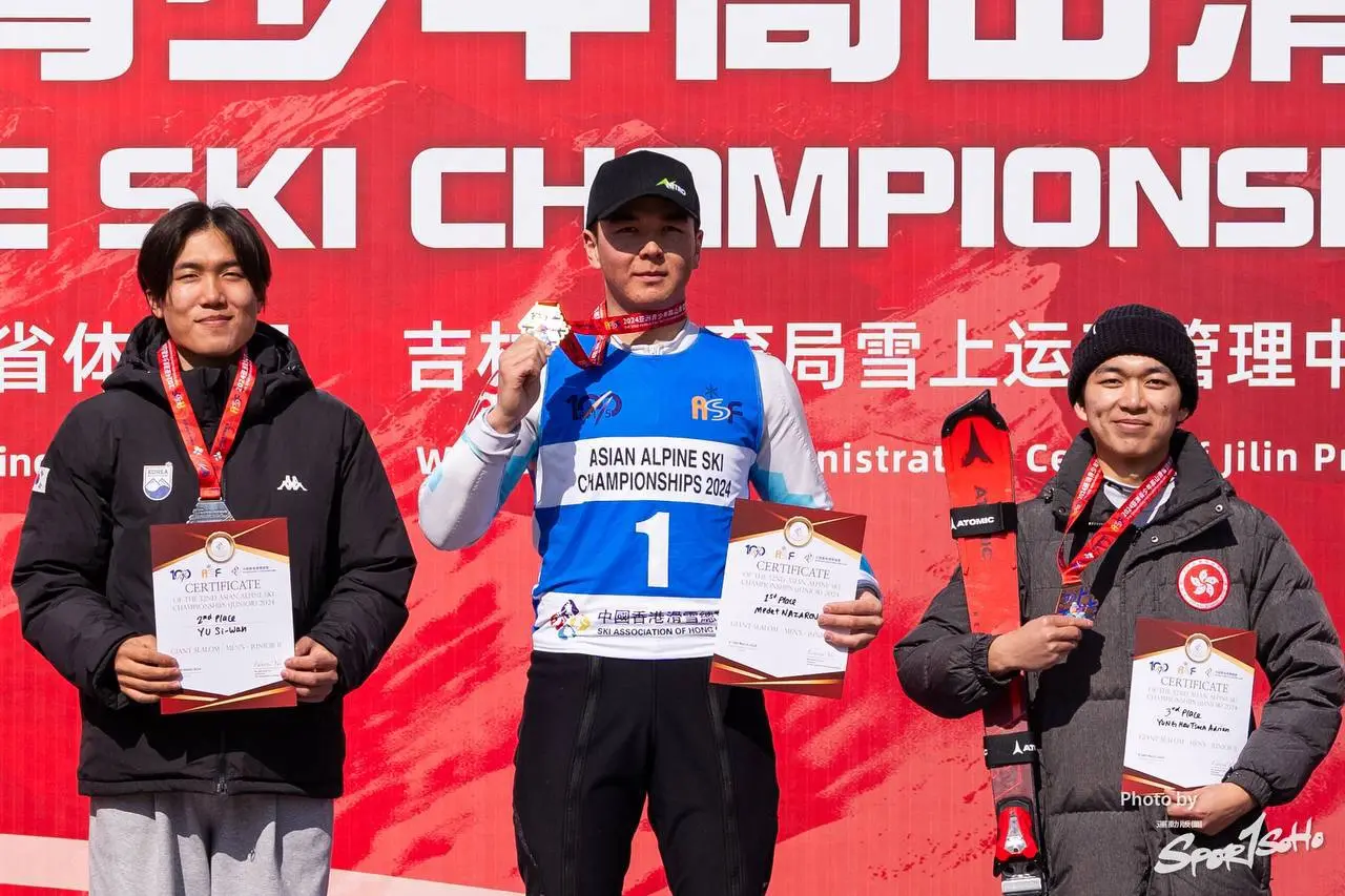 НОК Узбекистана