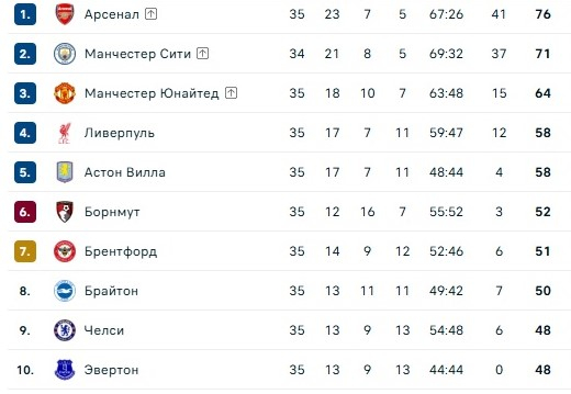 Скриншот