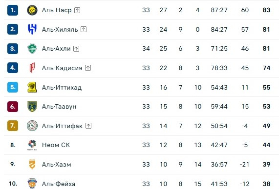 Скриншот