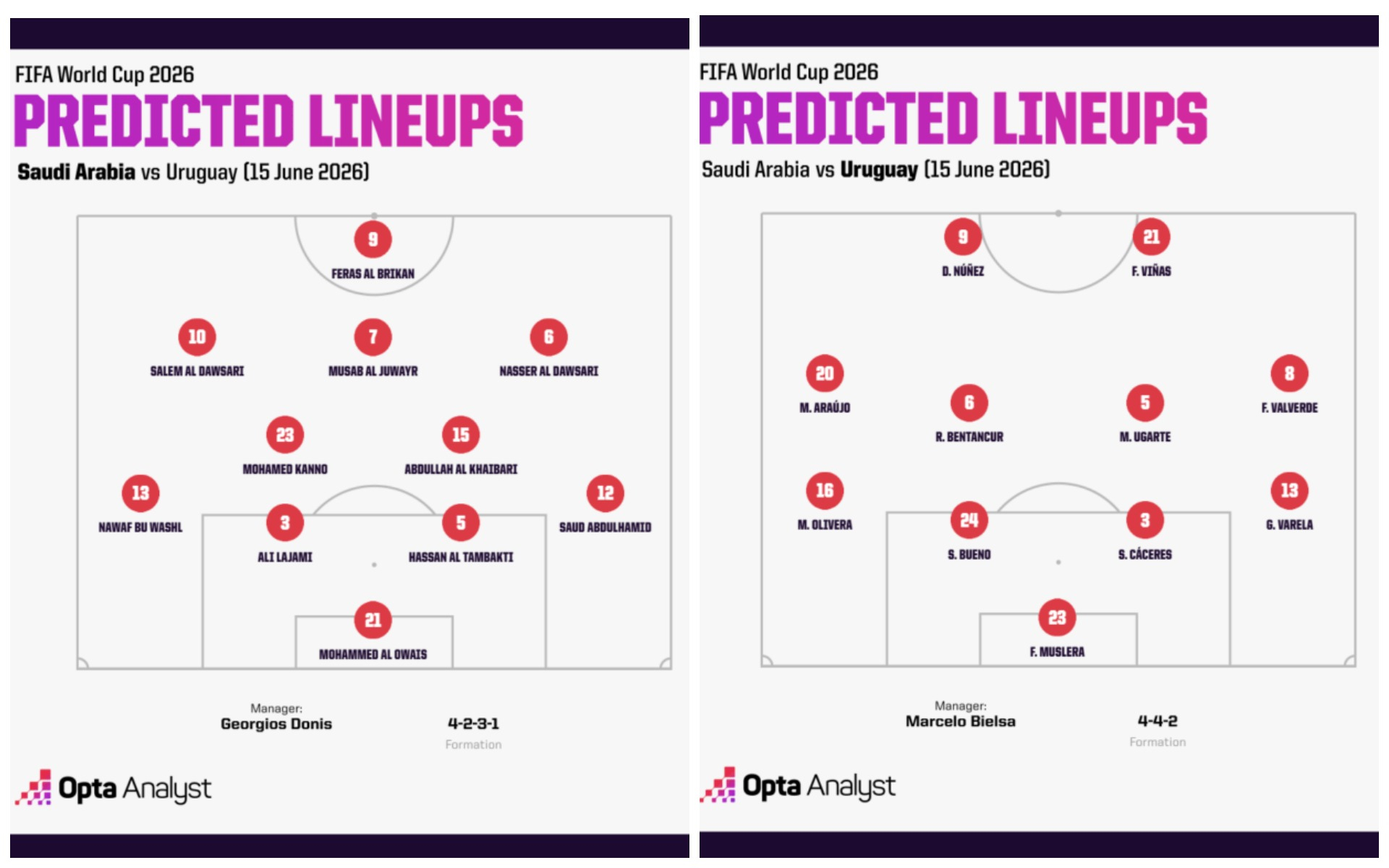 Opta