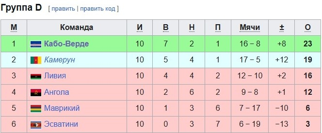 Скриншот