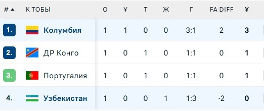 Скриншот