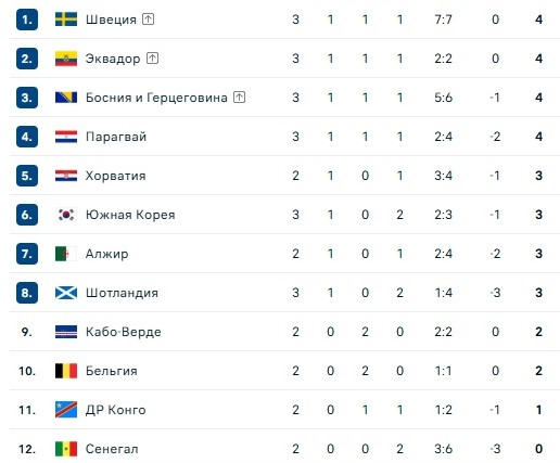 Скриншот