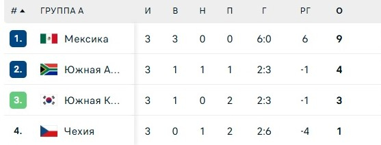 Скриншот