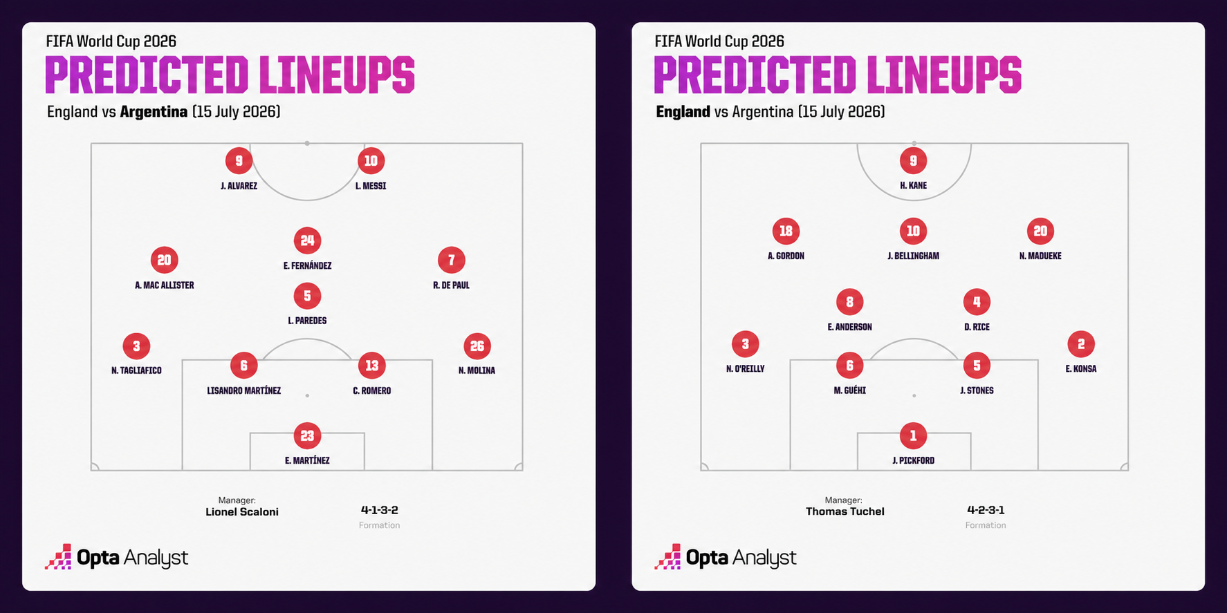 Opta