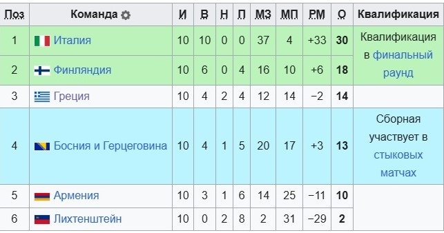 Скриншот