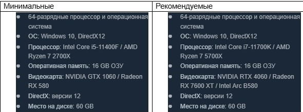 Скриншот