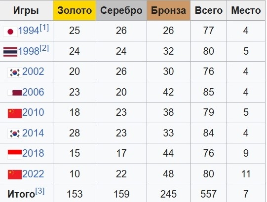 Скриншот