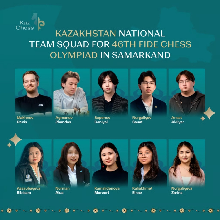 kazchess.kz