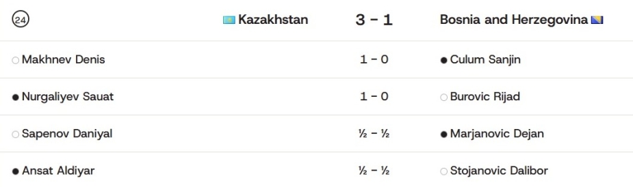 Скриншот