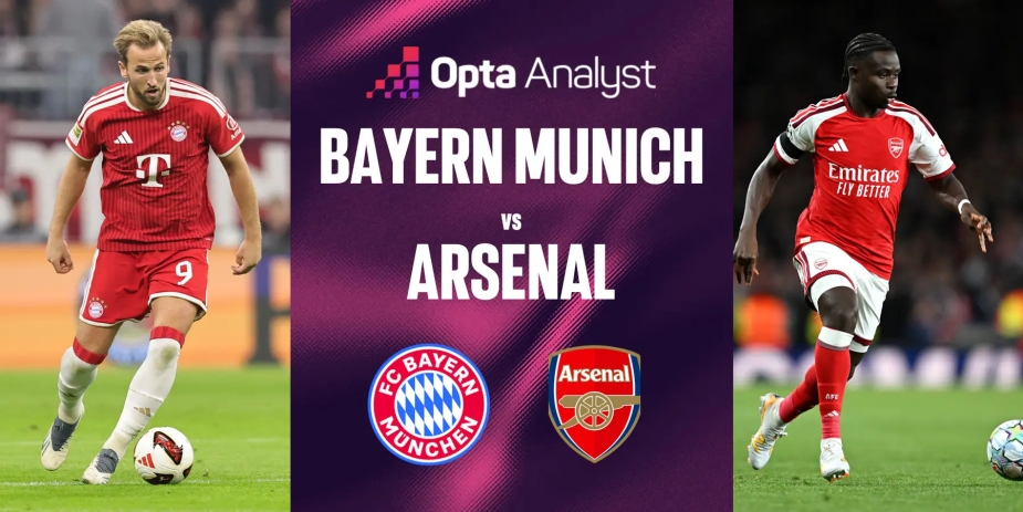 Opta